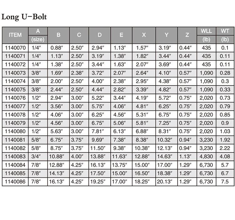 Leaf Spring U Bolt