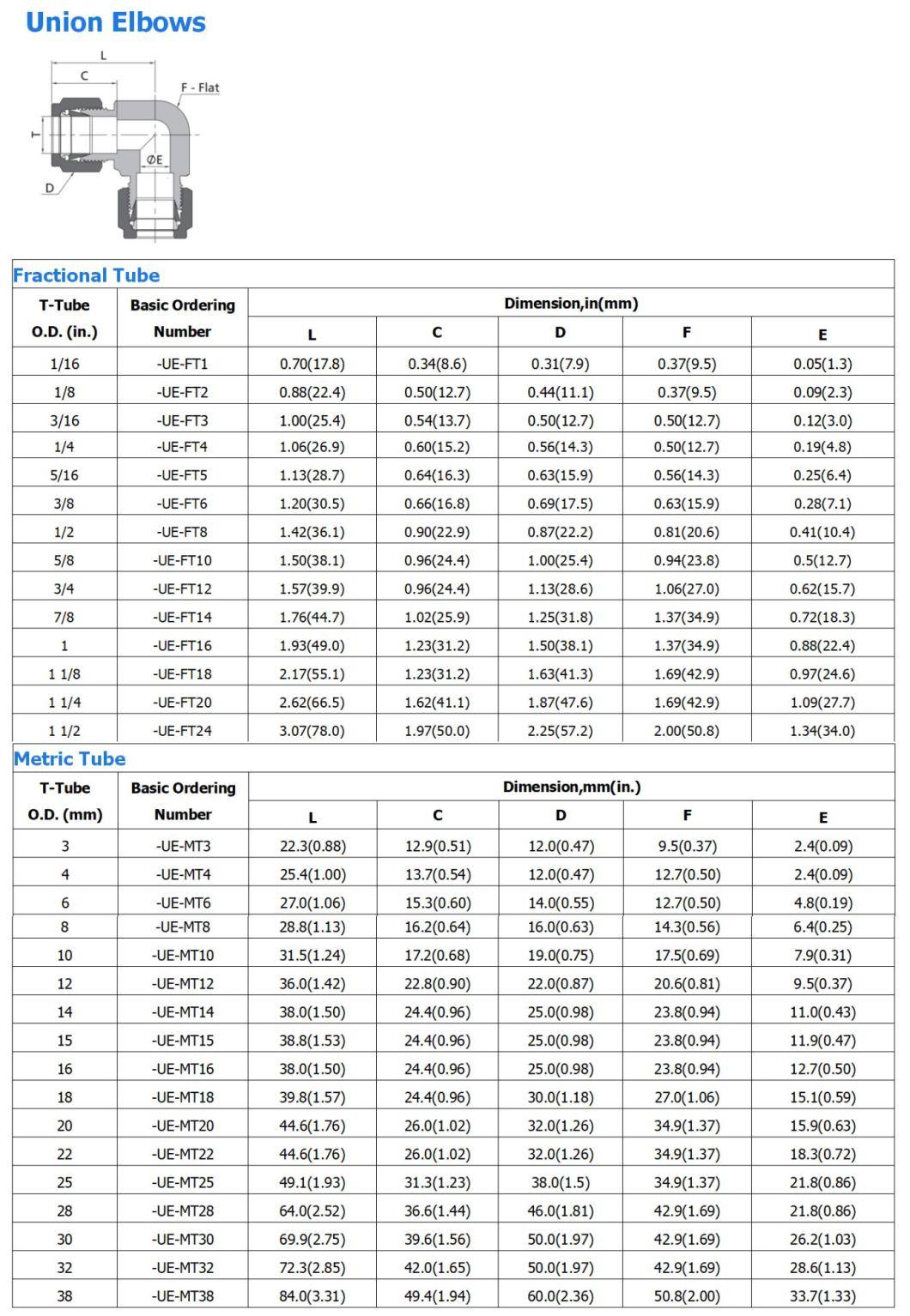 SS316 Stainless Steel Twin Ferrules 90 Degree Union Elbows 1/16" to 2" Inch Tube Fitting