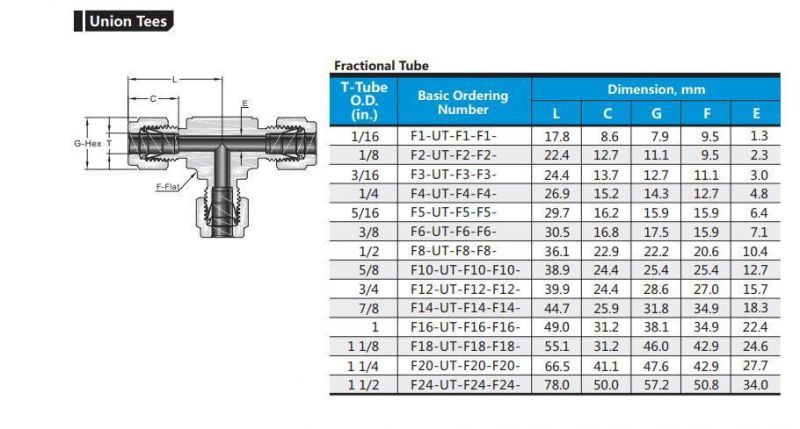 Hikelok NPT Swagelok Type Union Tee Tube Fittings