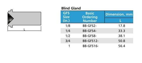Hikelok Metal Gasket Face Seal VCR Fittings Stainless Steel Gland