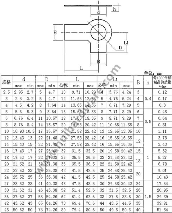 DIN463 Tab Washers with Long Tab and Wing
