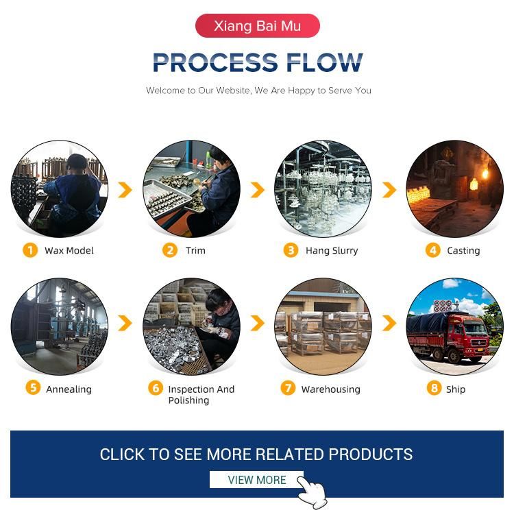 Custom CNC Machining/Machined Parts Manufacturer Carbon Steel Water Pipe Flange Counter Flange