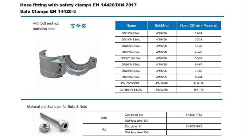 Hose Fitting with Safety Clamps with Bolt and Nut