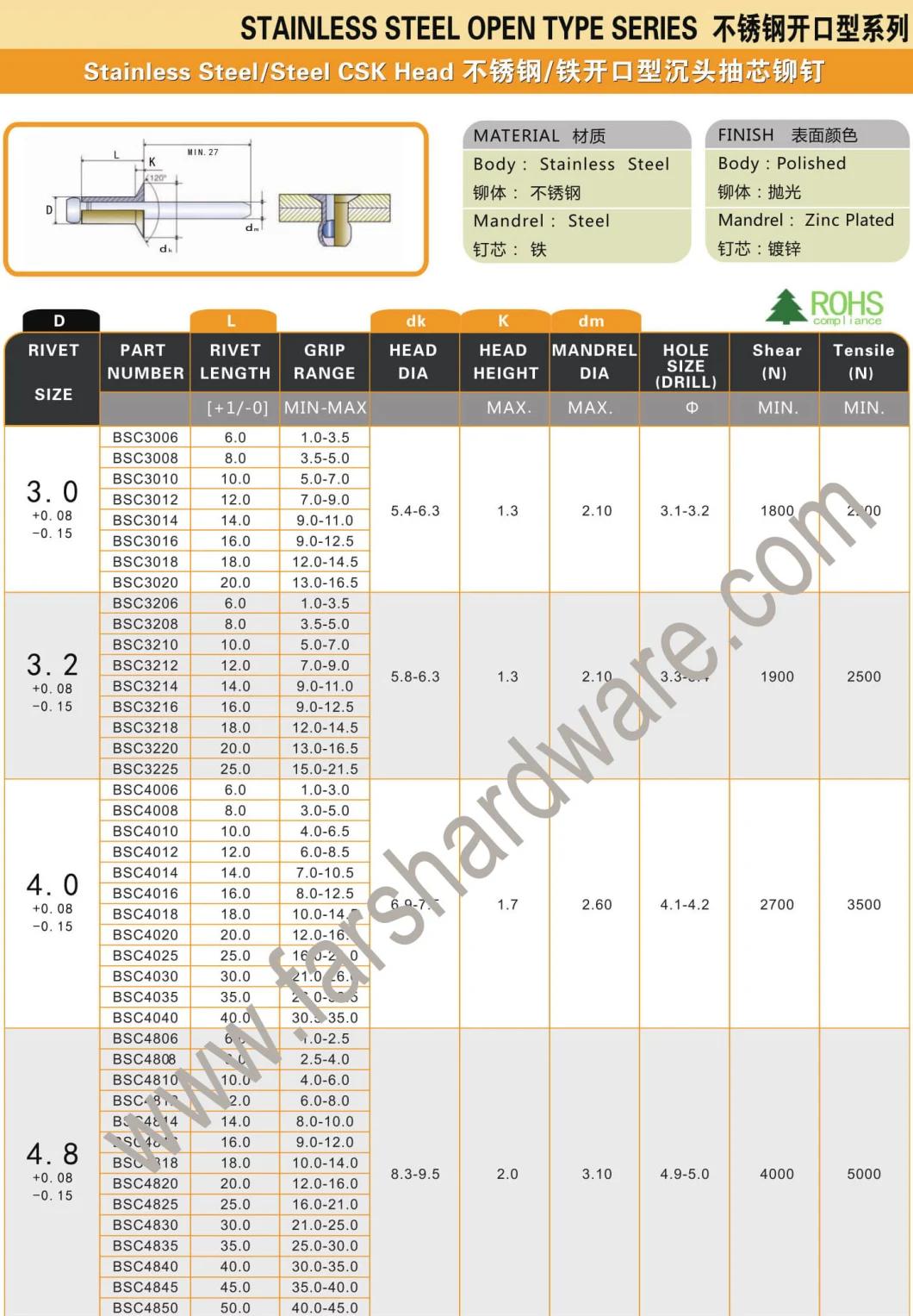 Stainless Steel/Steel Open Type Csk Head Blind Pop Rivet