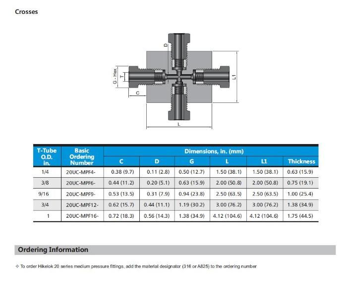 Hikelok Stainless Steel 20000 Psi Mpf Ultrahigh Pressure Fitting Nipple