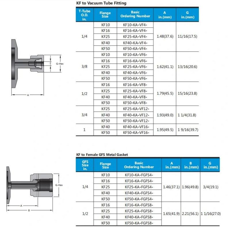 Stainless Steel Kf Flange to Tube Fitting Vacuum Adapter Fittings