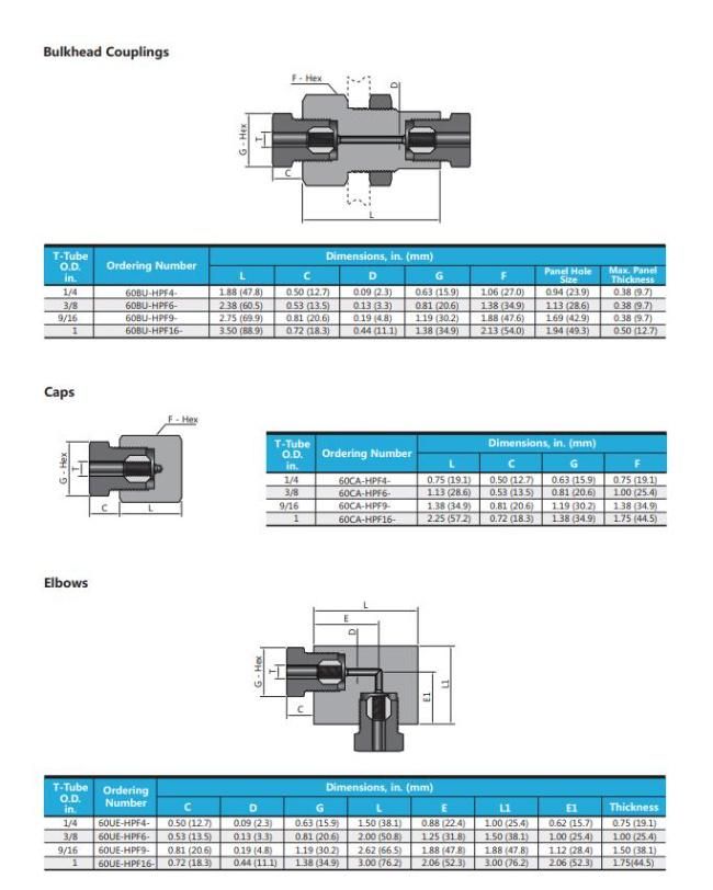 Hikelok Stainless Steel 60000 Psi Ultrahigh Pressure Fitting Nipple