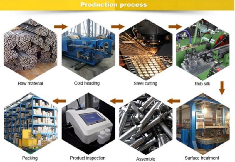 Factory Directly Supply Customized/Custom Stainless Steel/Steel Pan/Truss/Countersunk/Hex Head Self Drilling/Drywall/Chipboard/Self Tapping/Roofing Screw