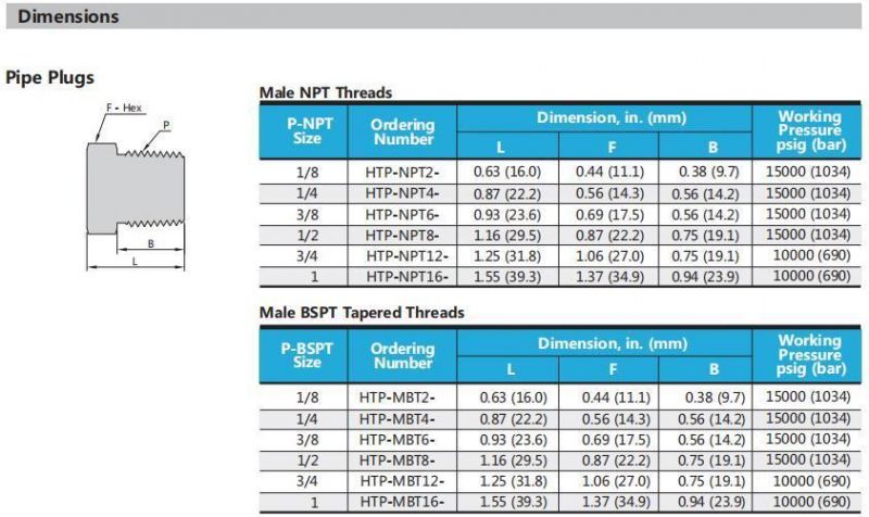 Hikelok 15000 Psi Ultrahigh Pressure Stainless Steel Conbination & Joint Fittings Pipe Fitting