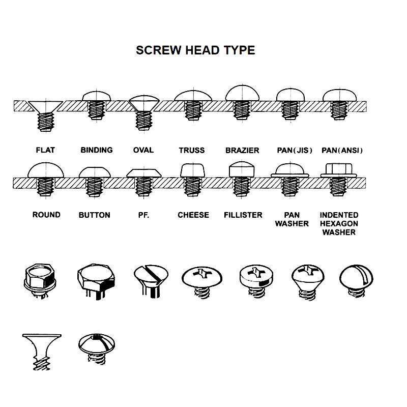 Stainless Steel Self Tapping Phillips Countersunk Head Screw