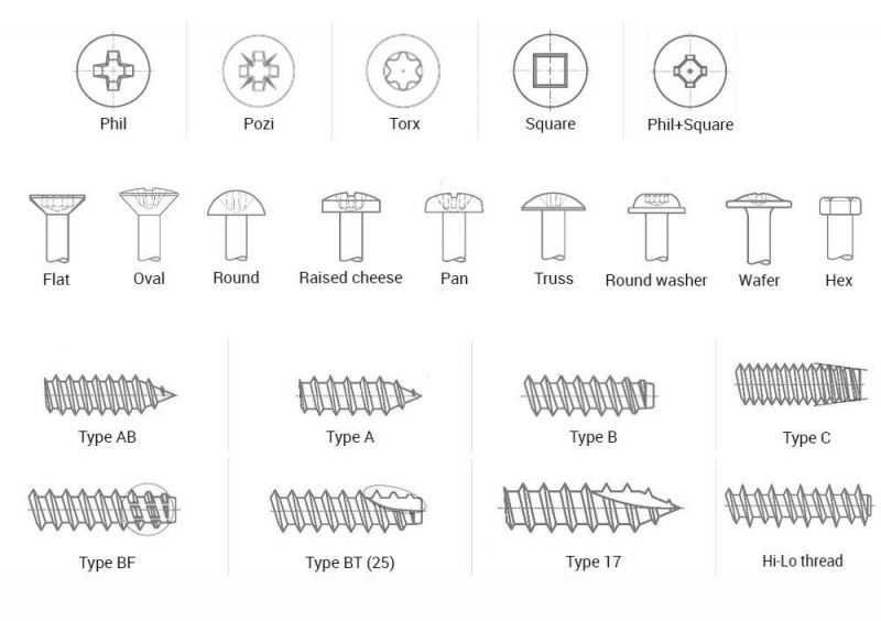 Double Csk Head Saw-Tooth Tip Course Thread Timbermate Screws