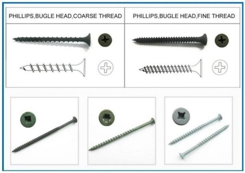 Hot Sale! Household Cross Head Steel Collated Galvanized Drywall Screws