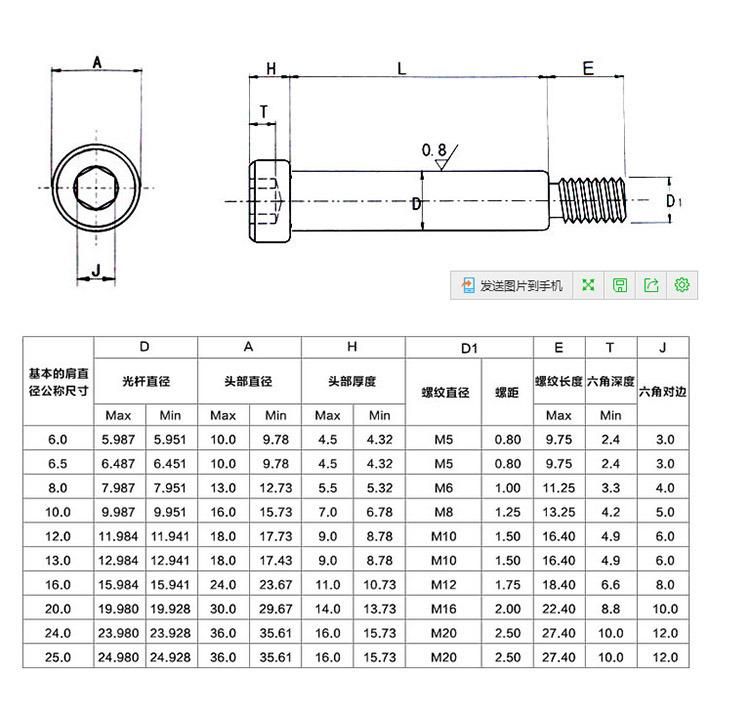 Hexagonal Bolt Shoulder Screw G6