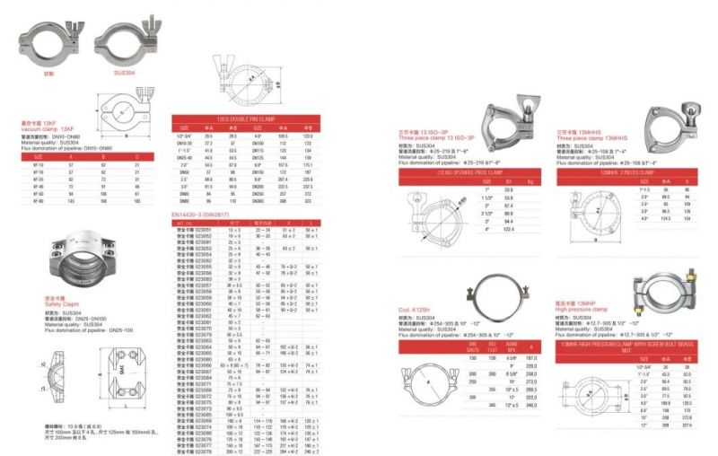 Sanitary Pipe Clamps