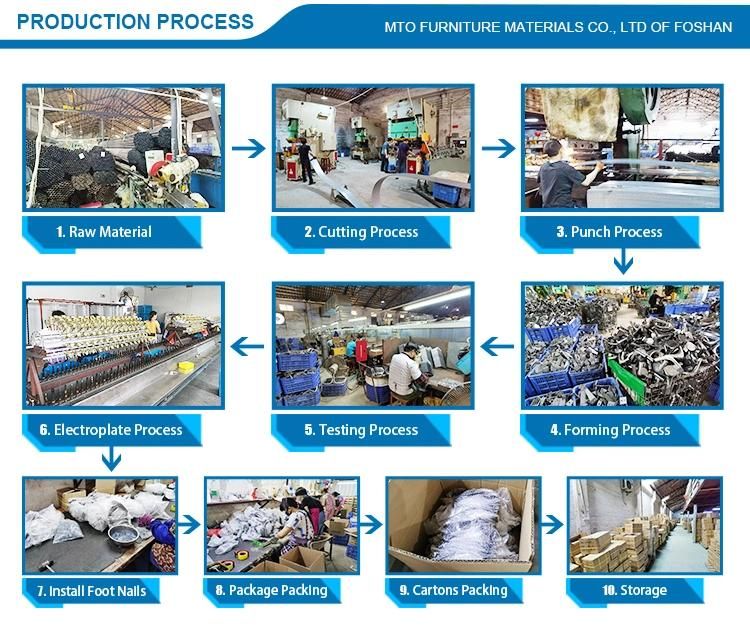 Whole Sales Factory Price Bed Bonnell Coil Spring for Mattress Bed