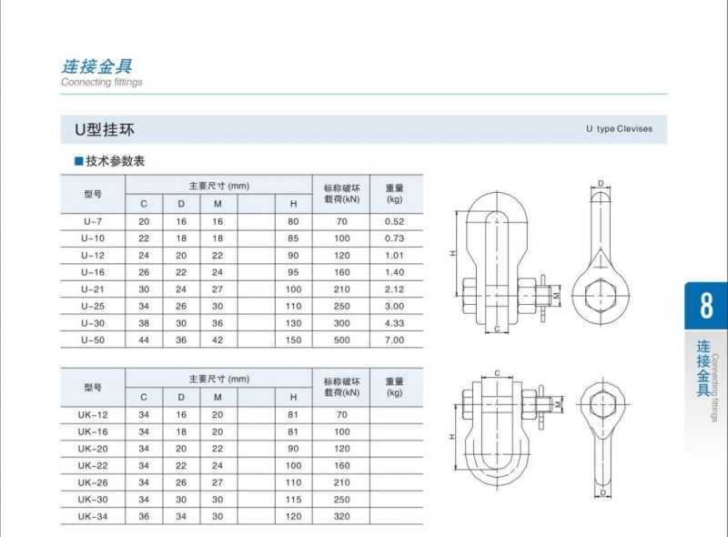 Galvanized Shackle U Bolts for Transmission Line Fitting Hardware