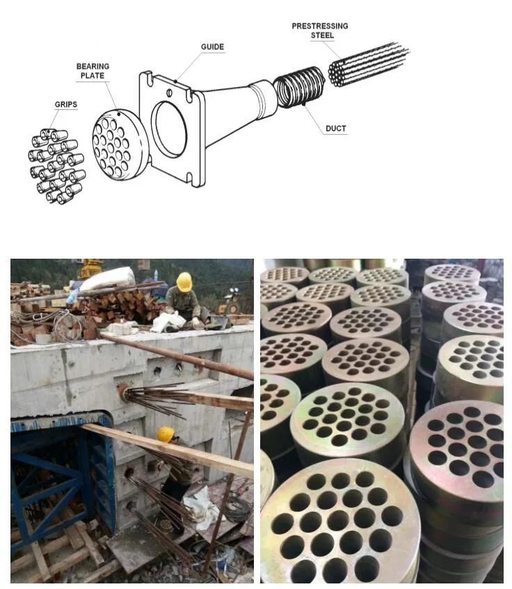 Mutil-Hole Round Anchors for Bridge Prestressed Tensioning Equipment