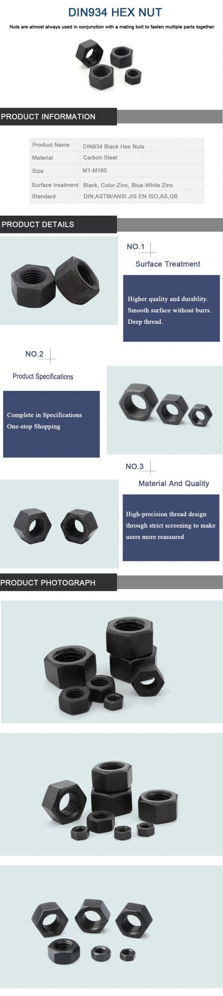 Grade 8.8 Black Finish Hexagon Nut