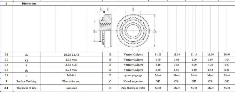 Self Clinching Nut M4-1 Lock Nut Press Nut Zp