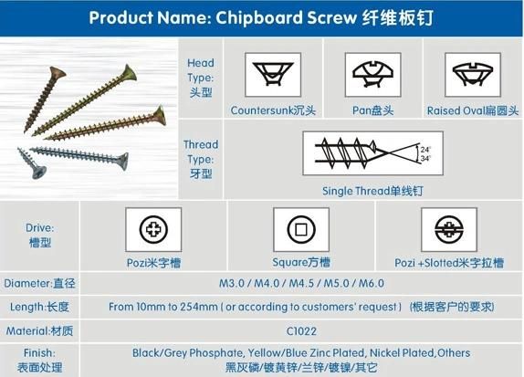 Torx Recess Countersunk Chipboard Screw End Cutting Ruspert Self Tapping Screw
