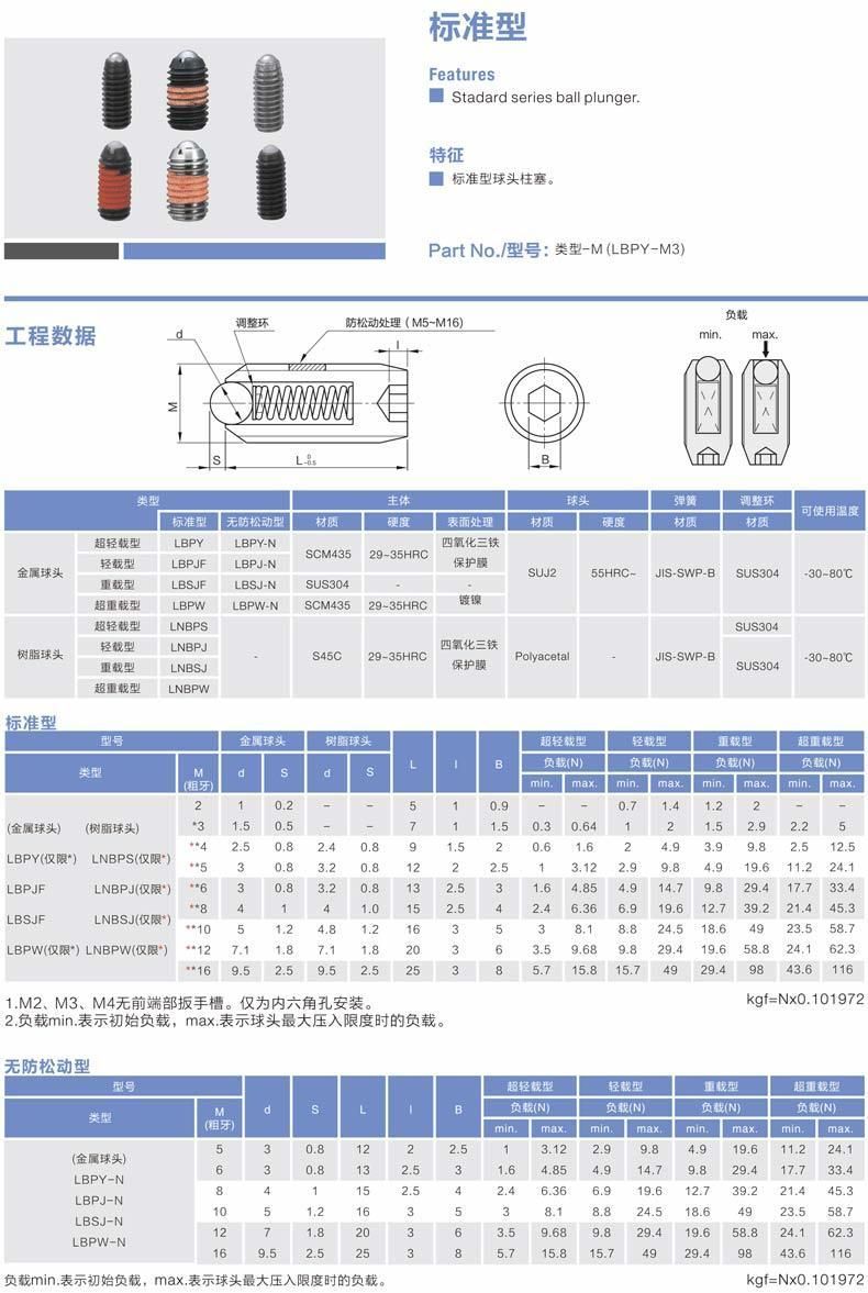 Standard Series Ball Plunger with Polyacetal Ball Type: Nbps/Nbpj