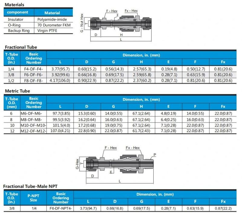 Stainless Steel Tube Pipe Fittings 1/4 3/8 1/2 Dielectric Fitting