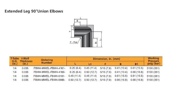 Hikelok Stainless Steel 316 304 1/2 3/8 Mini Butt Weld Fitting Elbow