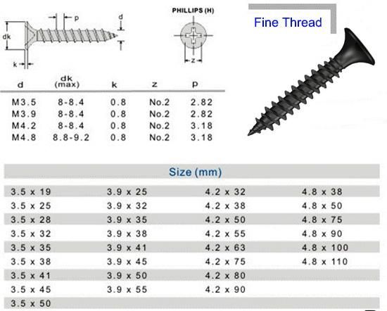 Phosphated and Galvanized Perfect Quality Black Drywall Screw Bottom Price