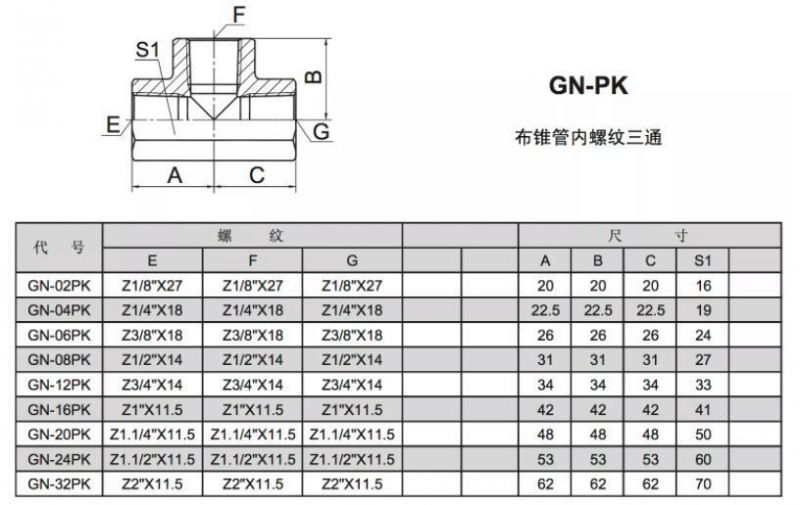 Female Pipe Tee Female Pipe Thread Female Tee Fittings Hydraulic Adaptors