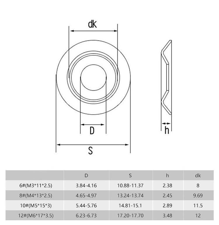 304 Stainless Steel Cup Washer Bowl-Shaped Gasket Customize