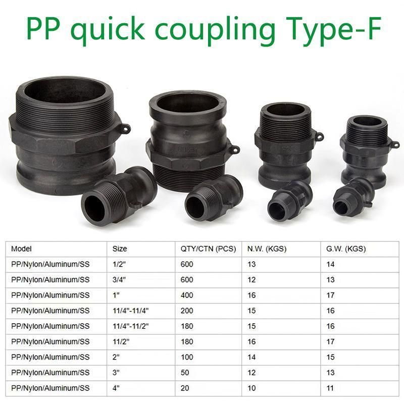 Factory Camlock Fittings PP Coupling High Quality Type F