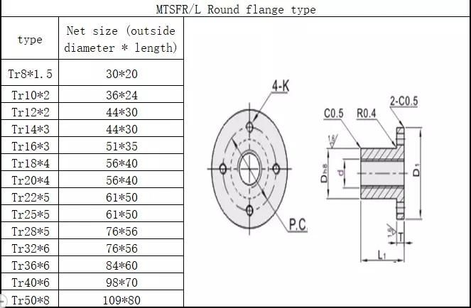 Left and Right Hand Thread 6mm Trapezoidal Lead Screw