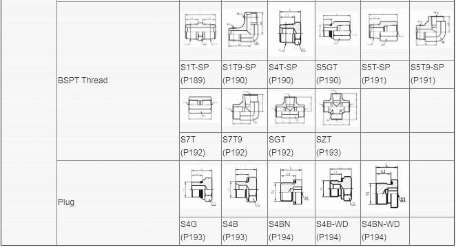 Japanese 60 Degree Cone Bsp BSPT Thread Fitting for Hose
