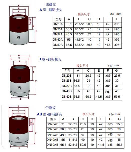 Marine Refrigeration Steel Aluminium Welding Connector Dn20