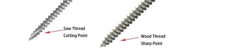 Flat Head U Thread Type 17 Point Bzp Composite Wood Screw