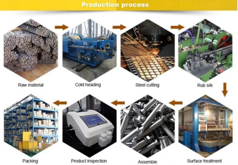 Different Models of Wedge Anchor Manufacturers Wedge Anchor Hardware Bolt and Nut