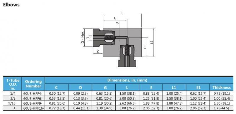 Hikelok 60000 Psig Top Quality Stainless Steel Ultrahigh Pressure Fittings