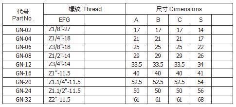 Hydraulic Hose Fittings Hydraulic Adaptor NPT Female Tee Stainless Steel Adaptors