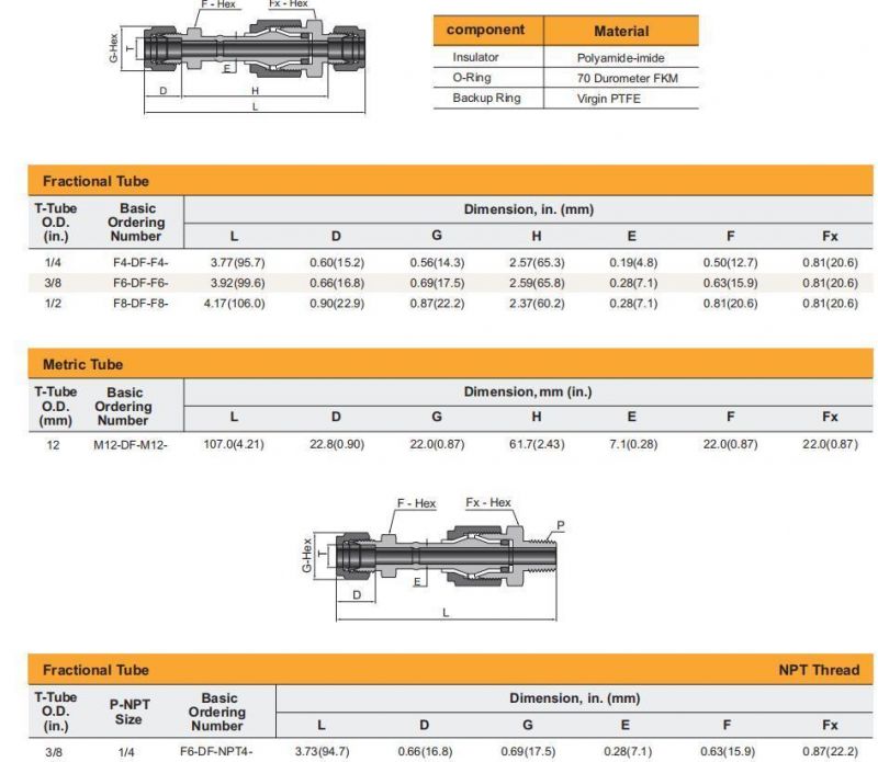 Hikelok Double Ferrules Stainless Steel Tube Dielctric Fitting