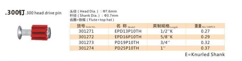 . 300head Drive Pin Flute+Top Hat Pd25p10th EPD16p10th