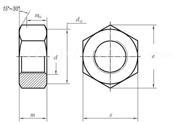 Precision Small Dacromet Hexagon Nuts Made in China