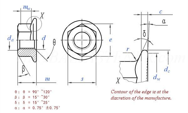 Factory Manufacturer Carbon Steel Car Parts ISO 4161 M5-M20 Hexagon Nuts with Flange M12X1.25 Made in China