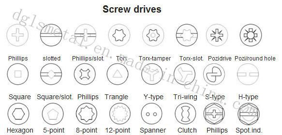 Supply All Kinds of Professional Fasteners Unit Nuts Rivets
