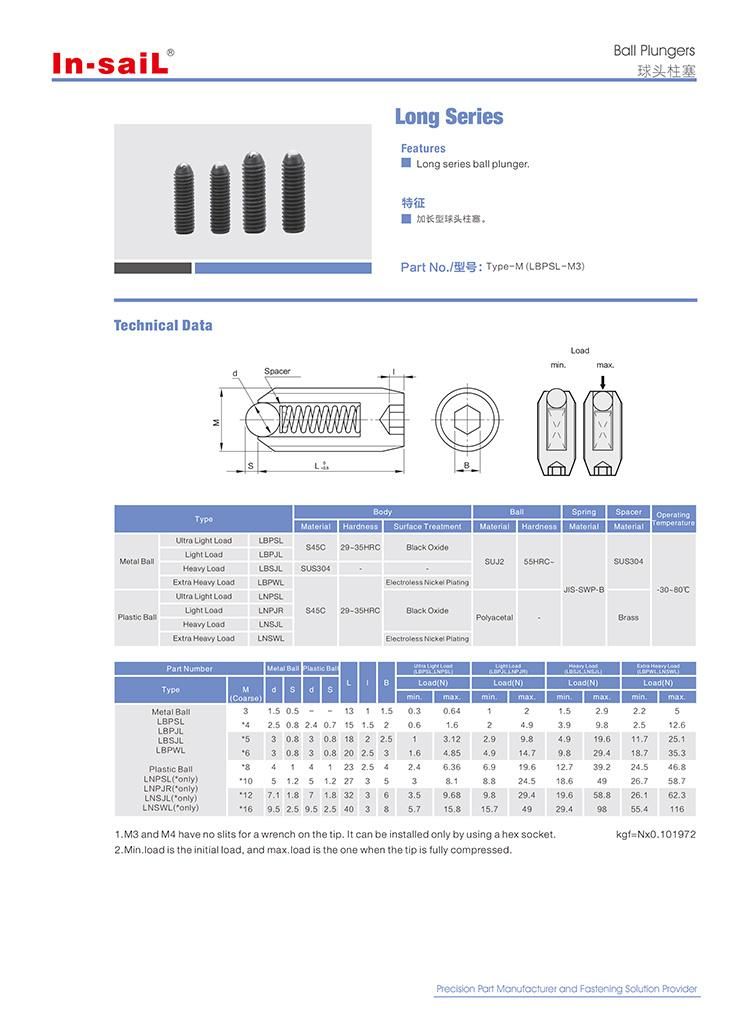 Long Series Ball Plunger-Stainless Steel Body /Type Bpsl