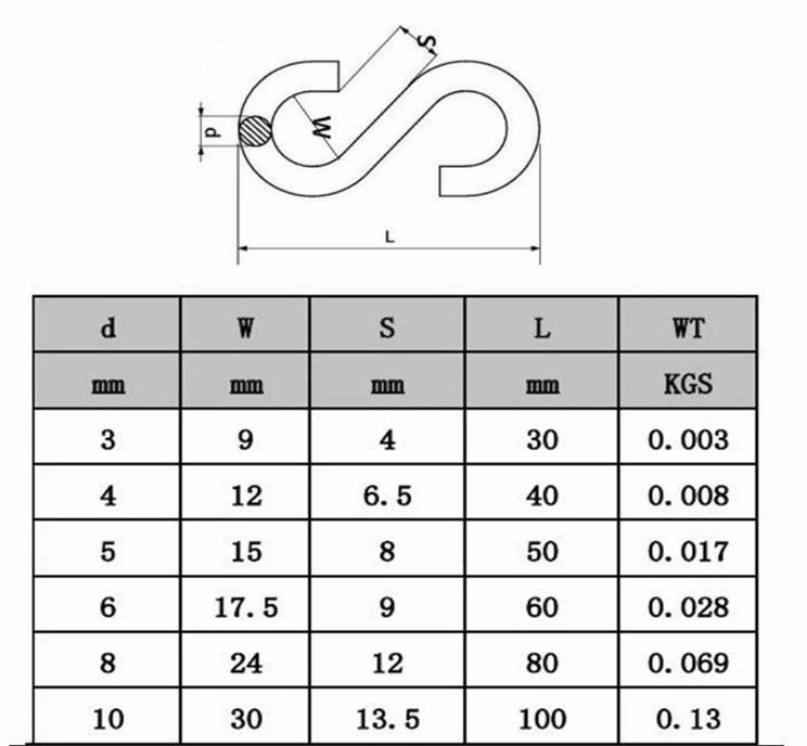 Factory Price Heavy Duty S Hook Stainless Steel S Shaped Hook
