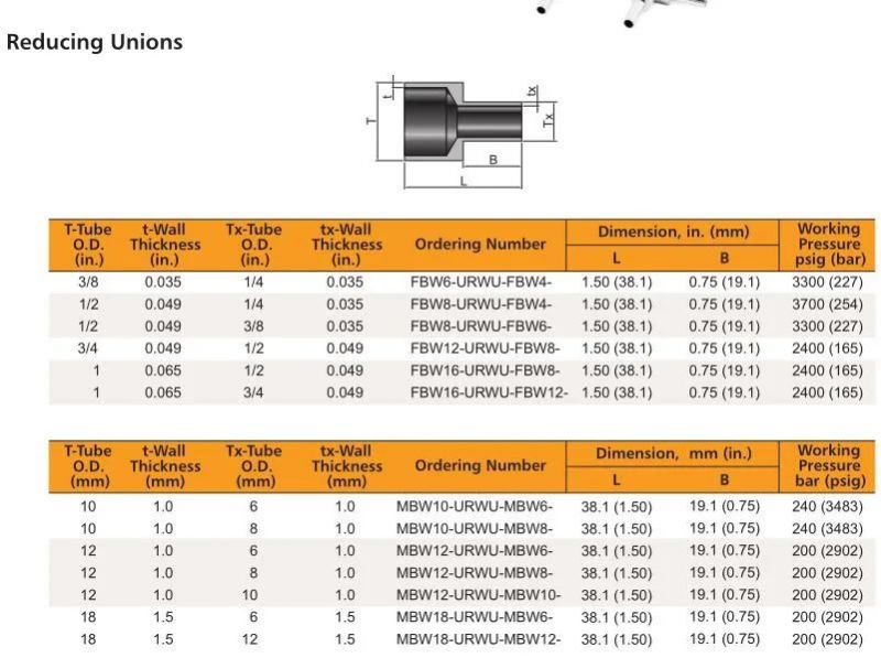 Hikelok Ultrahigh Purity Long Arm Butt Weld Fittings Stainless Steel Reducing Unions