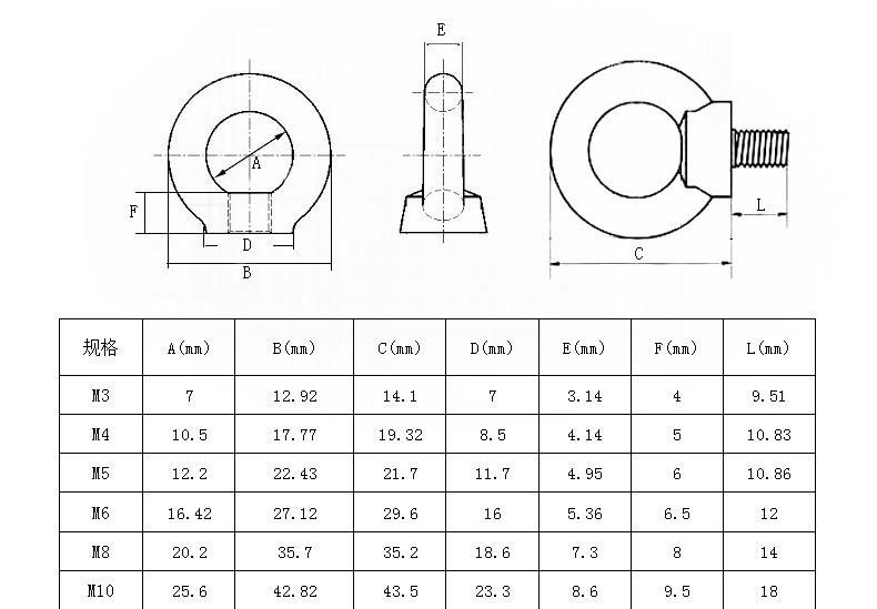 Eye Nut Ss Stainless Steel Eye Coupling Nut