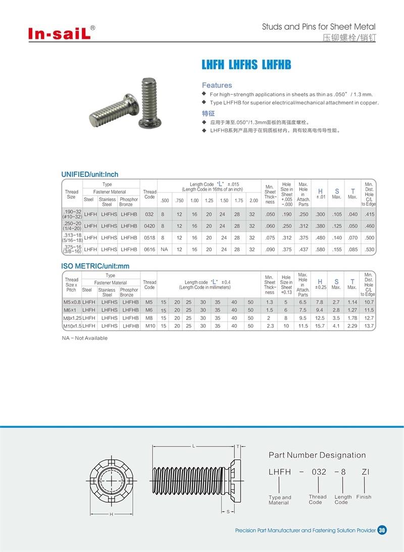 Hfhs M6 Stainless Steel Self Clinching Studs