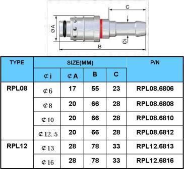 Staubli Standard Mold Brass Hydraulic Hose Fitting with Plated