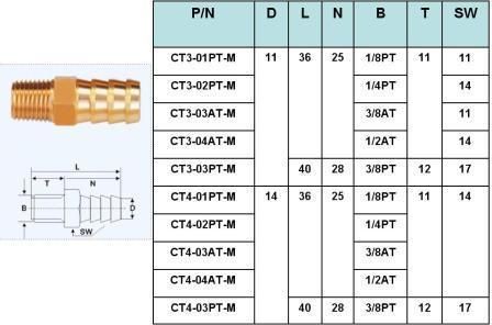 Dme Standard 1/4PT Brass Hose Barb Fitting